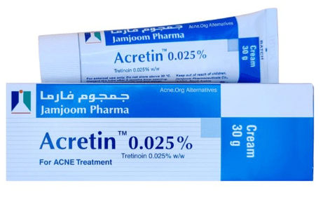 Acretin 0.025% Acretin 0.025%