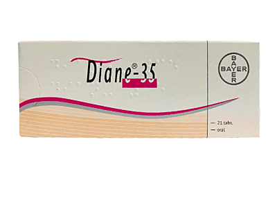 DIANE-35 PILLS